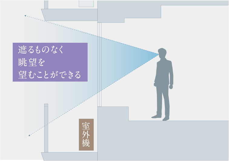 大学 割引 構造・セキュリティ | DOJIMA 堂島（ONE Tower 【公式】Brillia 工学一般